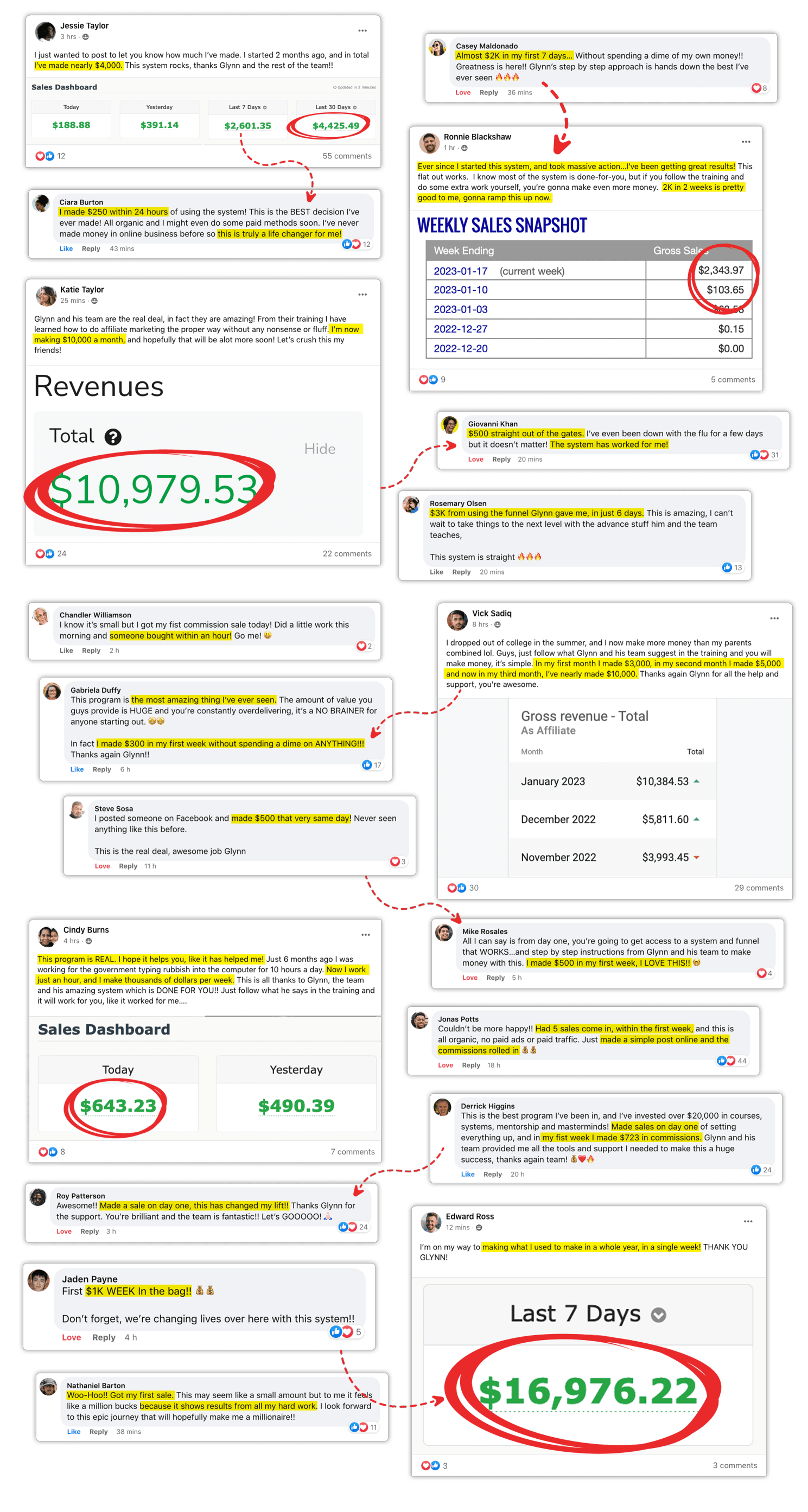 Millionaire Partner System Members Snippets